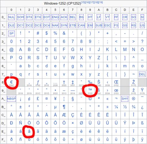 本-戴维斯：自己的未来无法控制，在捧杯时为孙兴慜感到骄傲